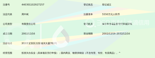 深圳市天有投資 以實業投資驅動未來增長