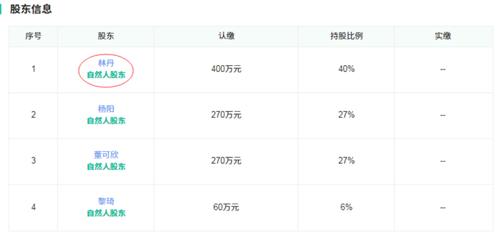 羽毛球天王林丹正式退役！夫妻倆的投資版圖，將成為他馳騁的“新賽場”